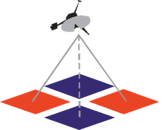 Jurisdicción Inmobiliaria